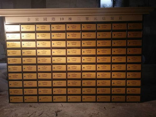 【南陽信報箱批發(fā)】-