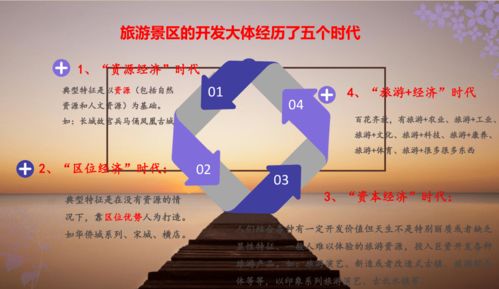 撥開迷霧看策劃，讓旅游景區(qū)在市場中煥發(fā)活力